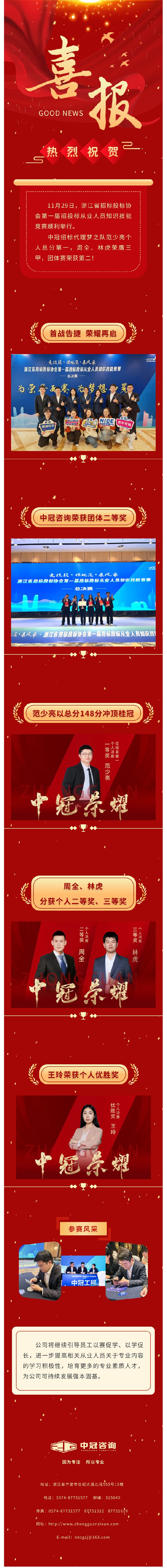 喜報(bào)  中冠招標(biāo)代理夢(mèng)之隊(duì)省賽個(gè)人總分第一，團(tuán)體賽總分第二！載譽(yù)而歸！.jpg