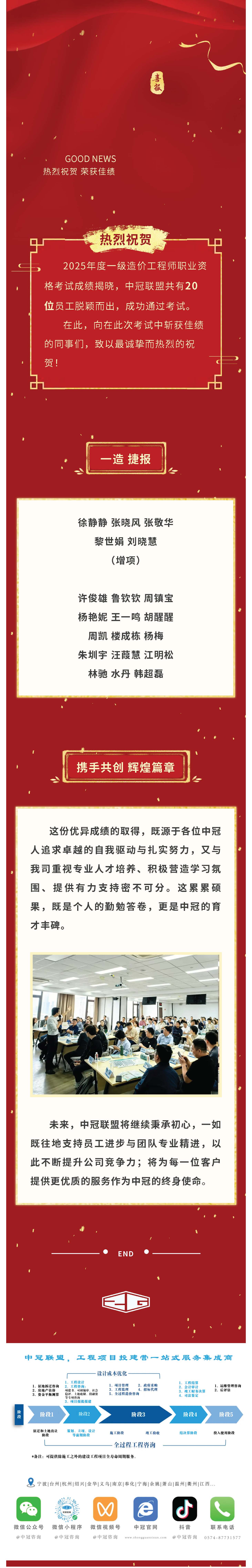 喜報 錦上添花！中冠聯(lián)盟一級造價工程師再添20人！.jpg